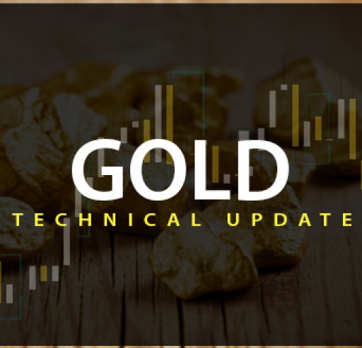 Gold Technical Update